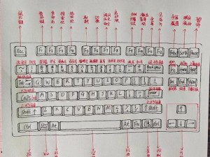 探索秘技：师父掌击键盘的独特运用与实战解析