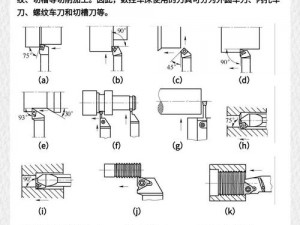 罗博造造实战解析：近战刀机类载具制作核心要点详解