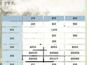 三国商战风云：全服商才大亨对决玩法揭秘