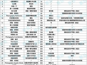 方舟生存进化公测时间详解：揭秘游戏上线日程及最新动态预测