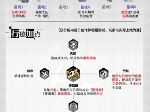 崩坏系列全新大作《星穹铁道》中尤利安角色位置深度解析与攻略概览