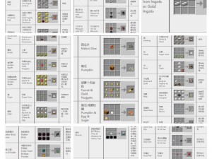 我的世界物品展示框制作详解：物品展示框合成方法与攻略指南