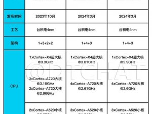 TOBU7TOBU8HD—如何评价TOBU7TOBU8HD？