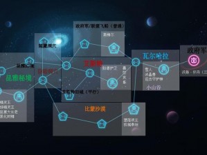 关于比特小队隐藏关卡进入技巧的揭秘与探讨