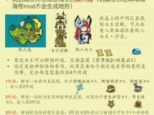 饥荒千年狐升级攻略：提升生存能力与食物获取，探寻最新升级技巧