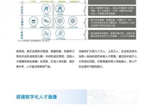 大周列国志人才获取攻略：全方位解析人才获得方法与途径，助你成为人才聚集高地