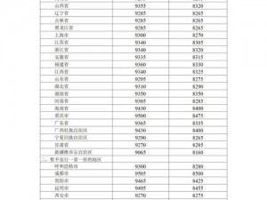 国精产品一区一区二区三区MBA_国精产品一区一区二区三区 MBA是什么？