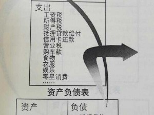 石油大亨的贷款策略：掌握关键技巧，实现财富增长之路