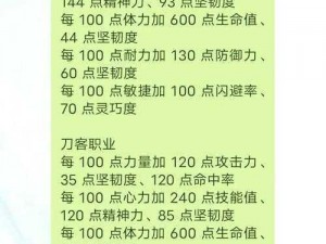 水浒Q传手游玩家齐声呼喊，万人恳求取消七剑技能冷却时间