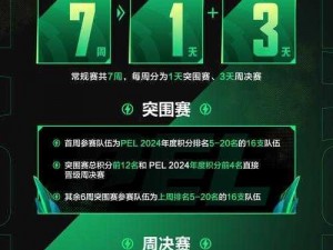 PEL官方网站——全球电子竞技盛事的中心与指南