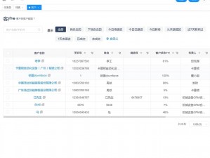 成免费CRM85171【成免费 CRM85171 是什么？有什么用？】