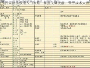 战地指挥官新手极速入门攻略：掌握关键技能，晋级战术大师之路