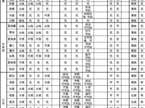 建筑技巧入门宝典：攻城掠地之精准合成攻略秘籍实战指南