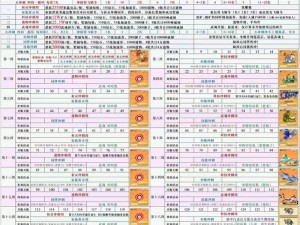 冒险公社高胜率对局攻略：策略运用与技巧解析，决胜关键一览表