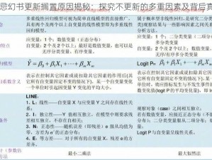 禁忌幻书更新搁置原因揭秘：探究不更新的多重因素及背后真相