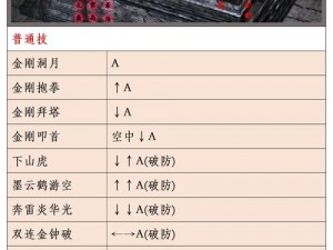 流星蝴蝶剑春之声攻略全解析：策略与技巧详解助你轻松过关