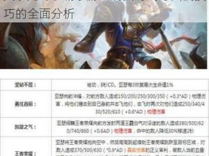 关于无尽争霸手游吕洞宾对线与团战技巧的全面分析