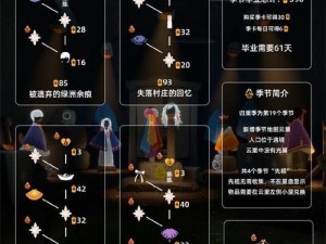 2021光遇旅行先祖位置揭秘：探寻神秘之旅的起点