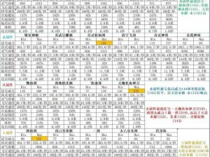 掌握关键要素了不起的修仙模拟器心境提升策略详解