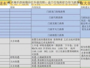 逆水寒手游闲趣段位升级攻略：全方位指南助力你飞速晋级