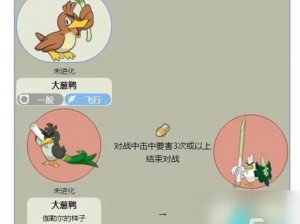 宝可梦剑盾大葱鸭：深入解析其特性与战斗表现