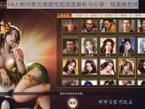 三国志14人物阿贵五维属性图深度解析与分享：探索角色成长之路