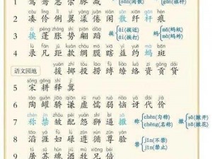 好姑娘3大牛中汉字【好姑娘 3 大牛中汉字，你知道是哪三个吗？】