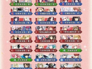 FGO国服6周年福袋精选攻略：如何选择最优惠的福袋推荐