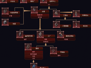 《人族争霸：资源殿堂的建筑功能详解》