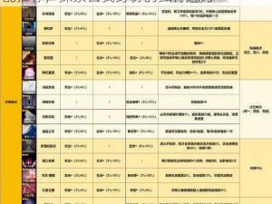 多元角色印记深度解析：个性化角色烙印搭配推荐，探索自我身份的独特魅力