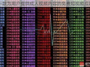 一款为用户提供成人视频内容的免费短视频应用