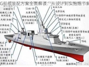 SOG船舰装配方案全面解读：从设计到实施细节解析