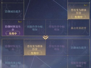 魔域手游VIP特权体系详解：尊贵身份，专属特权体验全面解析