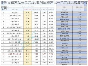 亚洲国精产品一二二线-亚洲国精产品一二二线，究竟有何区别？