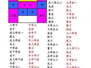 木块华容道：古老逻辑游戏的魅力与玩法简介