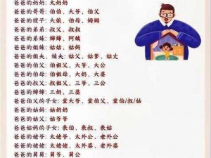 是爸爸的大还是叔叔—爸爸和叔叔的那个谁更大呢？