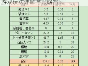 梦幻西游侠士副本攻略：水陆大会游戏玩法详解与策略指南