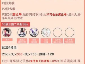 阴阳师荒川之怒百战六层攻略：荒川百战斗志无双，揭秘超强阵容搭配与实战打法解析