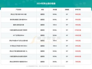 酒色网最新网址 酒色网最新网址是什么？