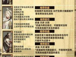 汉王纷争时期武将抽取策略详解：多重方法助你成功招募英雄武将