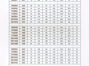 国产尺码和欧洲尺码表2023;如何对比 2023 年国产尺码和欧洲尺码表？
