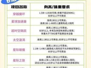 全民攻略：龙之谷手游全民答题答案解析，轻松掌握奖励秘诀