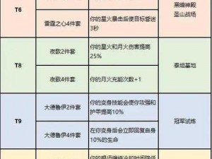 永恒之井四大职业深度探究：战士、法师、盗贼与祭司的特质与职责解析