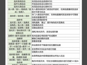 青云志手游伙伴招募攻略：全方位解析游戏玩法，轻松集结最佳战斗伙伴