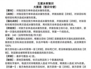 《刀塔传奇云游武僧实战分析：技能是否实用全面解读》