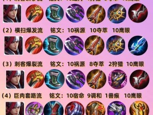 《乱世王者之风：韩信骑射手的英勇三段冲锋》