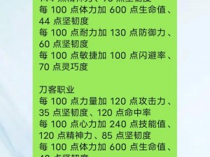 水浒Q传手游少女幽魂宝宝技能加点策略：打造最强辅助伙伴