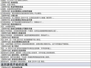 生化危机3关键要素解析：合成表详述及其内在机制探索