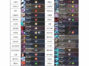 创造魔法战宠获取攻略：揭秘驯服与培育神秘宠物的独特途径