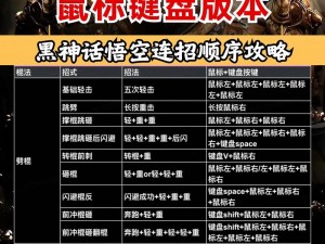 黑神话悟空：晦月魔君挑战攻略——招式解析与决胜技巧探索